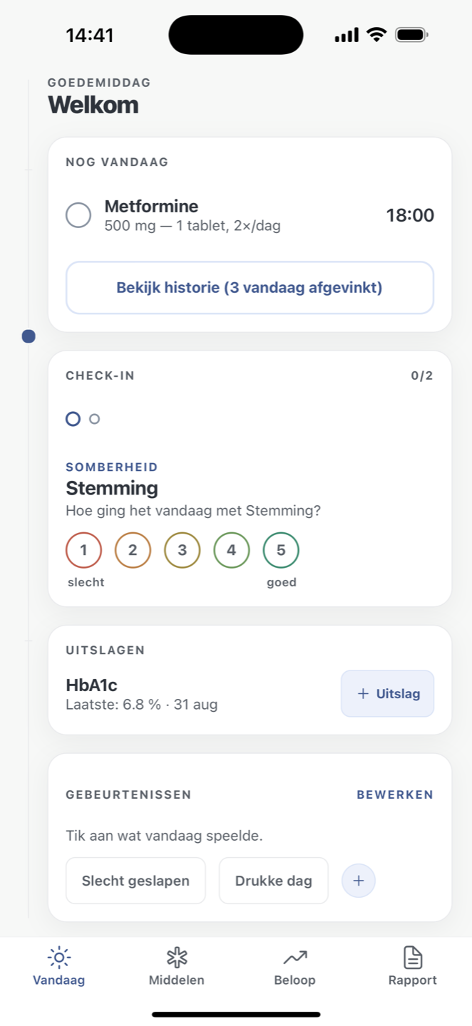 Het scherm Vandaag in Dosana: de inname van 18:00 staat nog open, daaronder de dagelijkse check-in met een schaal van 1 tot 5, de laatste HbA1c-uitslag en de gebeurtenissen van vandaag.