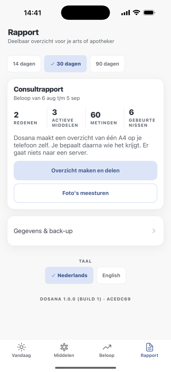 Het scherm Rapport: consultrapport over 30 dagen met kerngetallen en de knop Overzicht maken en delen.
